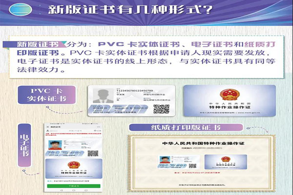 承裝修試資質(zhì)-特種作業(yè)操作證高壓作業(yè)證書形式(圖1)