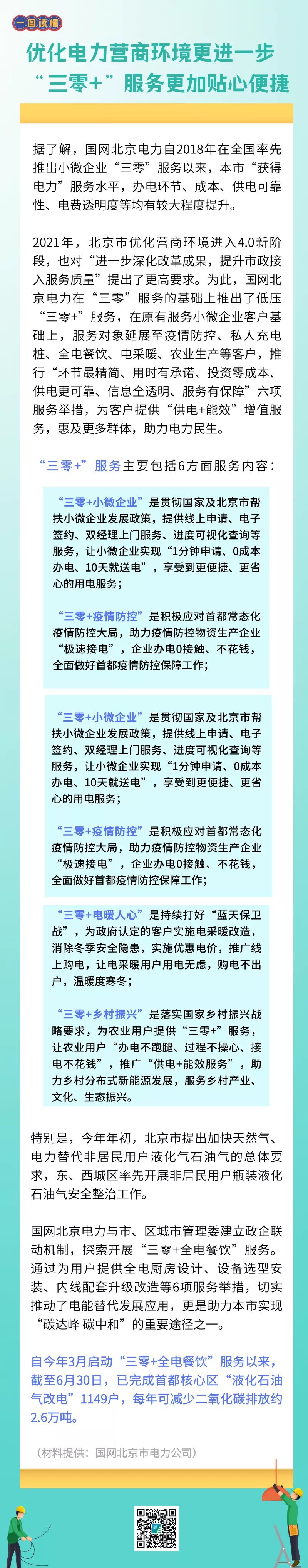 一圖讀懂優(yōu)化電力營(yíng)商環(huán)境(圖1)
